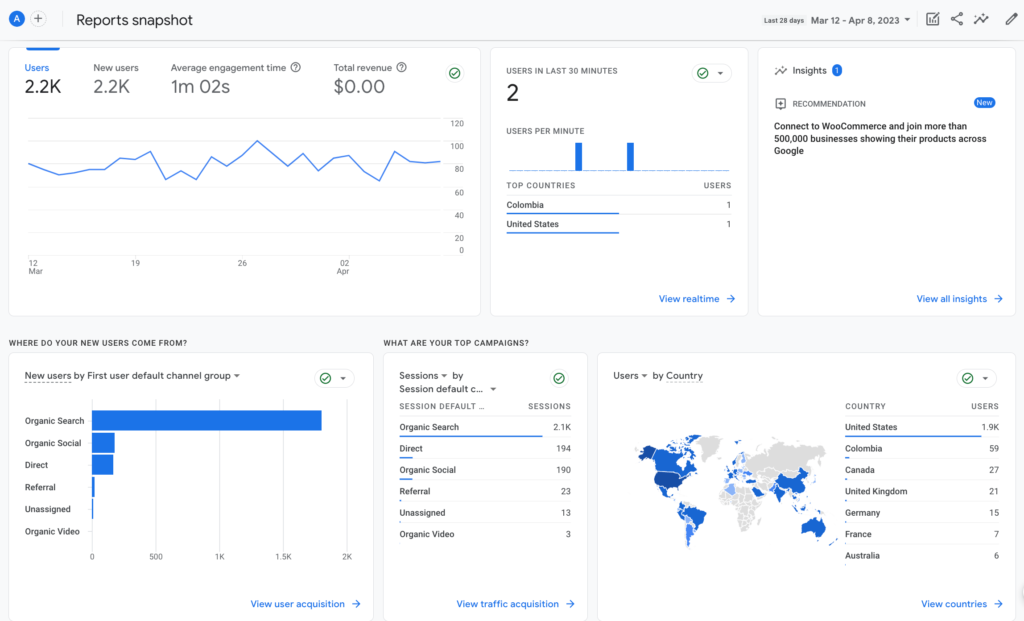 google analytics 4 (ga4 )report account setup