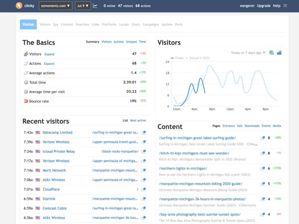 clicky analytics web dashboard
